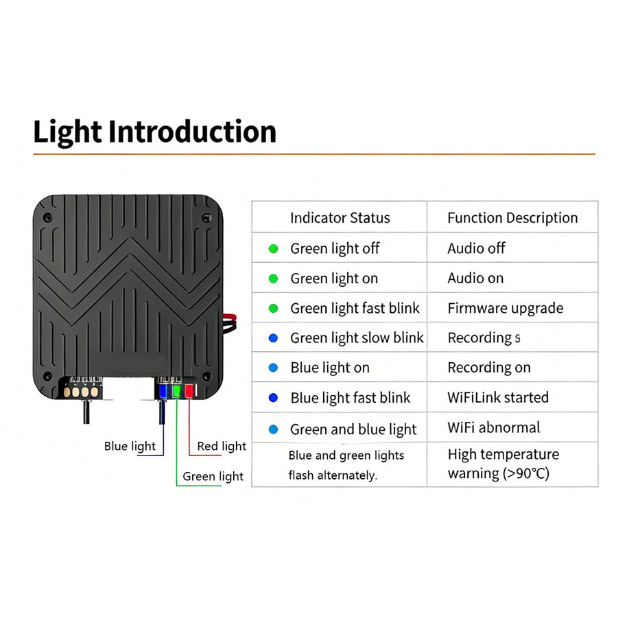 WiFiLink2 デジタルFPVビデオ伝送システム Air Unit+HDMIレシーバー IMX415 5.8GHz