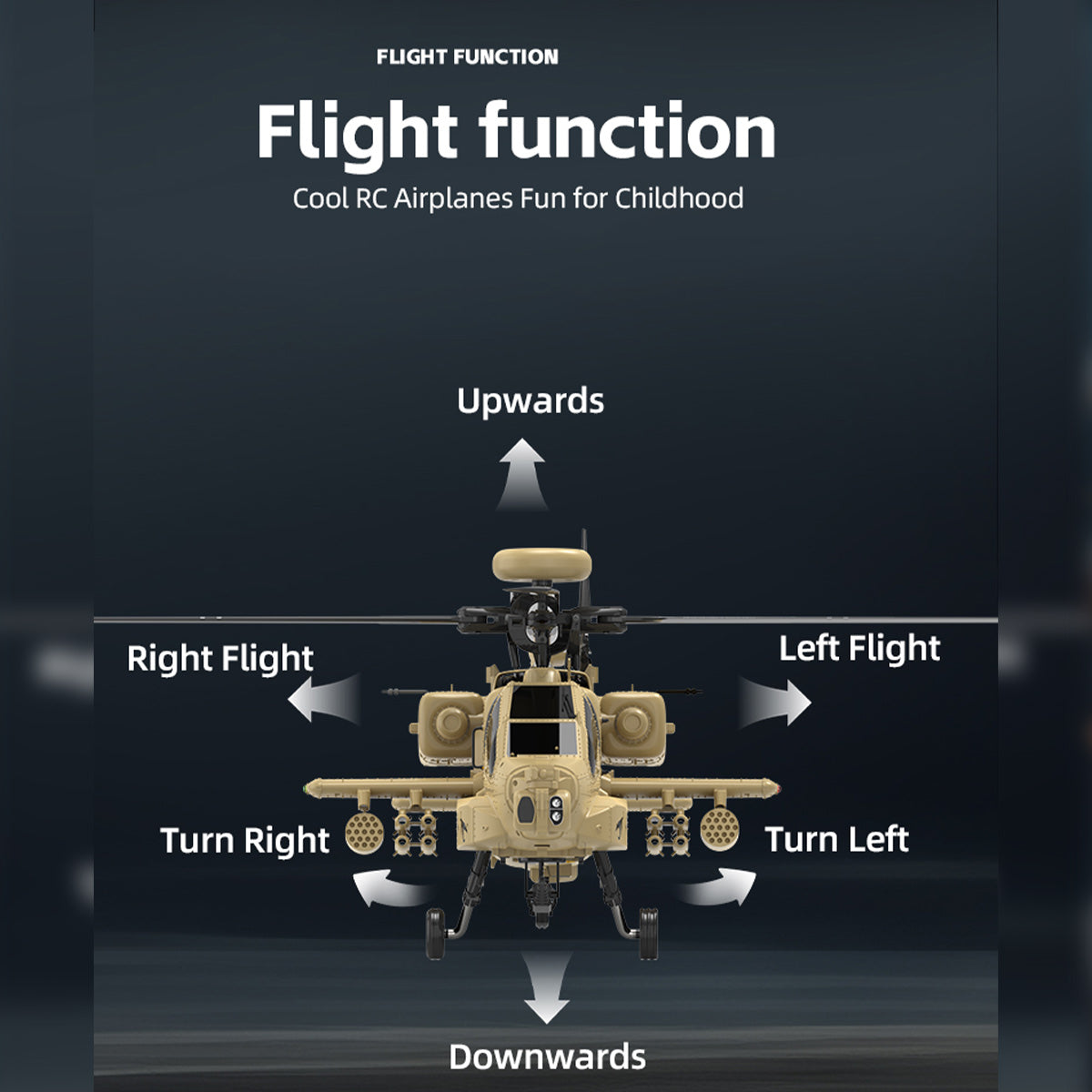 WOLFBUSH & YU XIANG F11-N AH64 1/32スケール Apache RCヘリコプター RTF版 2.4G 6CH 同軸二軸 6G/3D切替 光学フロー高度保持 砂漠イエロー