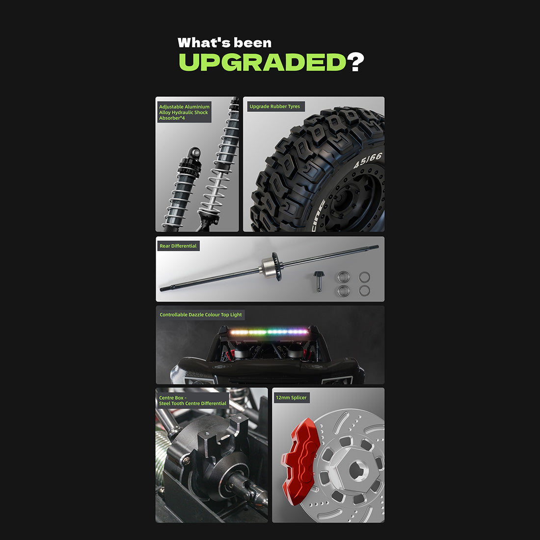 1/10スケール 2.4GHz 4WDブラシレスRCトラック 全地形 高速オフロードカー ジャイロ安定 金属ドライブトレイン LEDライト RTR
