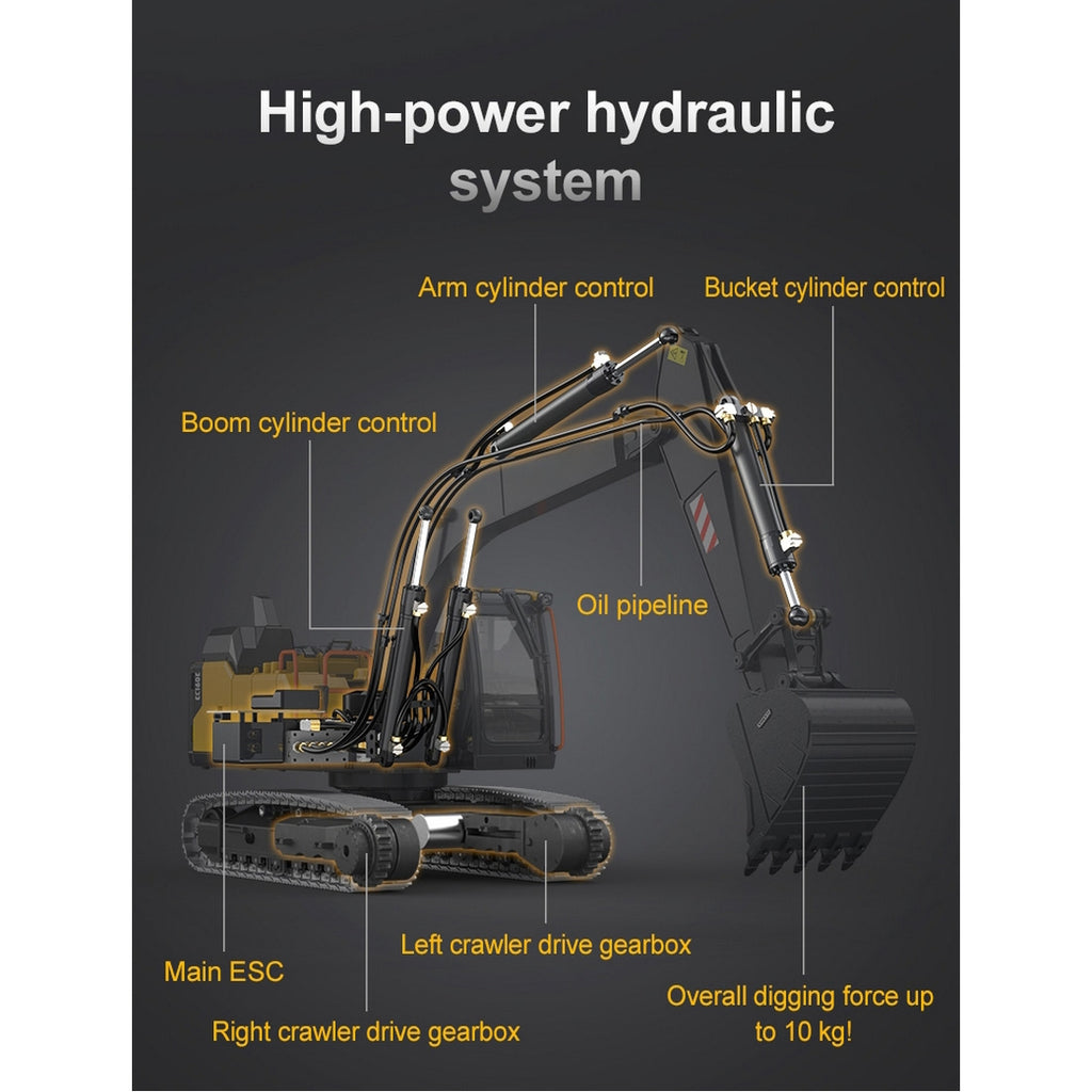 1/14スケール2.4G油圧RCエクスカベーター 全金属 RTR/E111-001 イエロー 1.5KM/h プロ用ラジコン