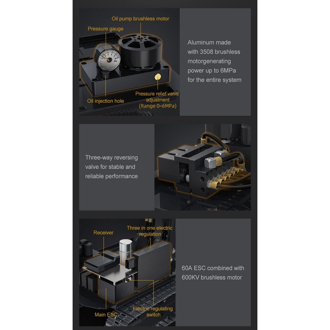 1/14スケール2.4G油圧RCエクスカベーター 全金属 RTR/E111-001 イエロー 1.5KM/h プロ用ラジコン