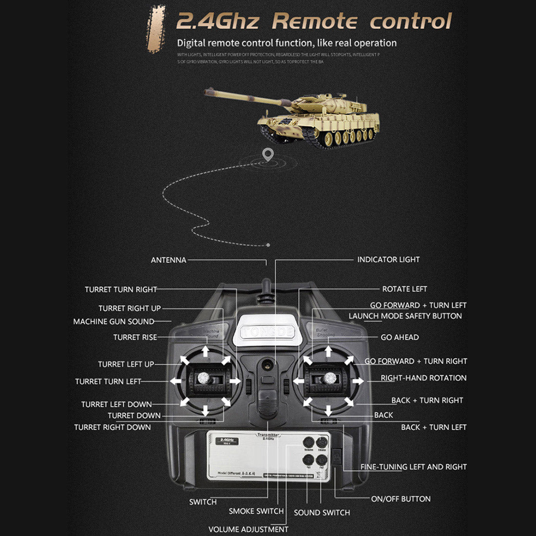 1/16 2.4G ドイツレオパルト2A7主力戦車 ライト&サウンド付き ベーシックバージョン スモーキング機能 BB弾発射