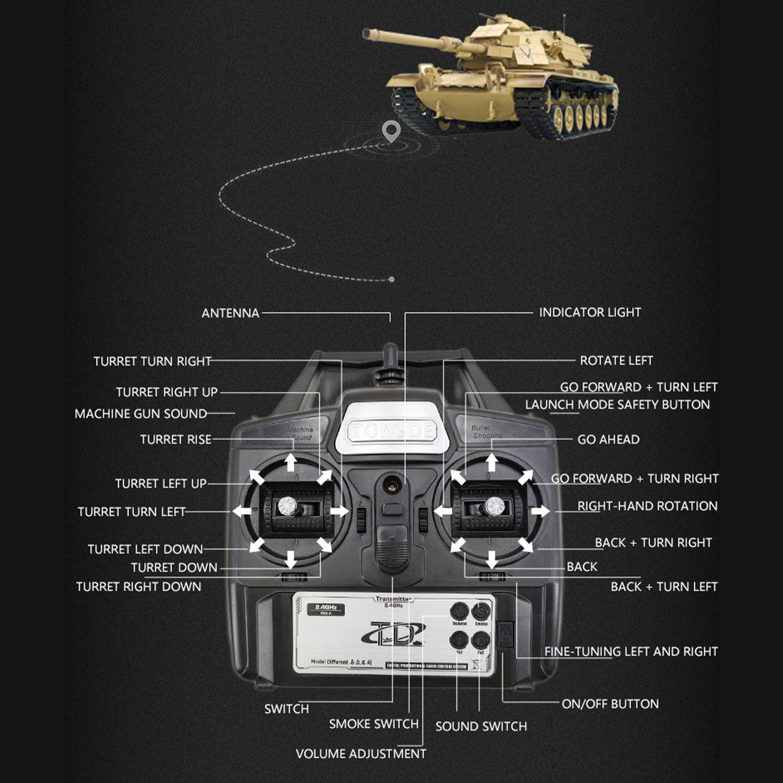 1/16 2.4G RCアメリカンM60A1主力戦車 ライト&サウンド付き ベーシックバージョン 赤外線 スモーキング機能