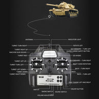 1/16 2.4G RCアメリカンM60A1主力戦車 ライト&サウンド付き ベーシックバージョン 赤外線 スモーキング機能