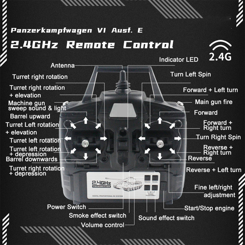 1/16ドイツタイガーL重戦車 RC 2.4G全プロポーショナル 7.0基板 スモーク・音響・発射機能 原地旋回 RTR