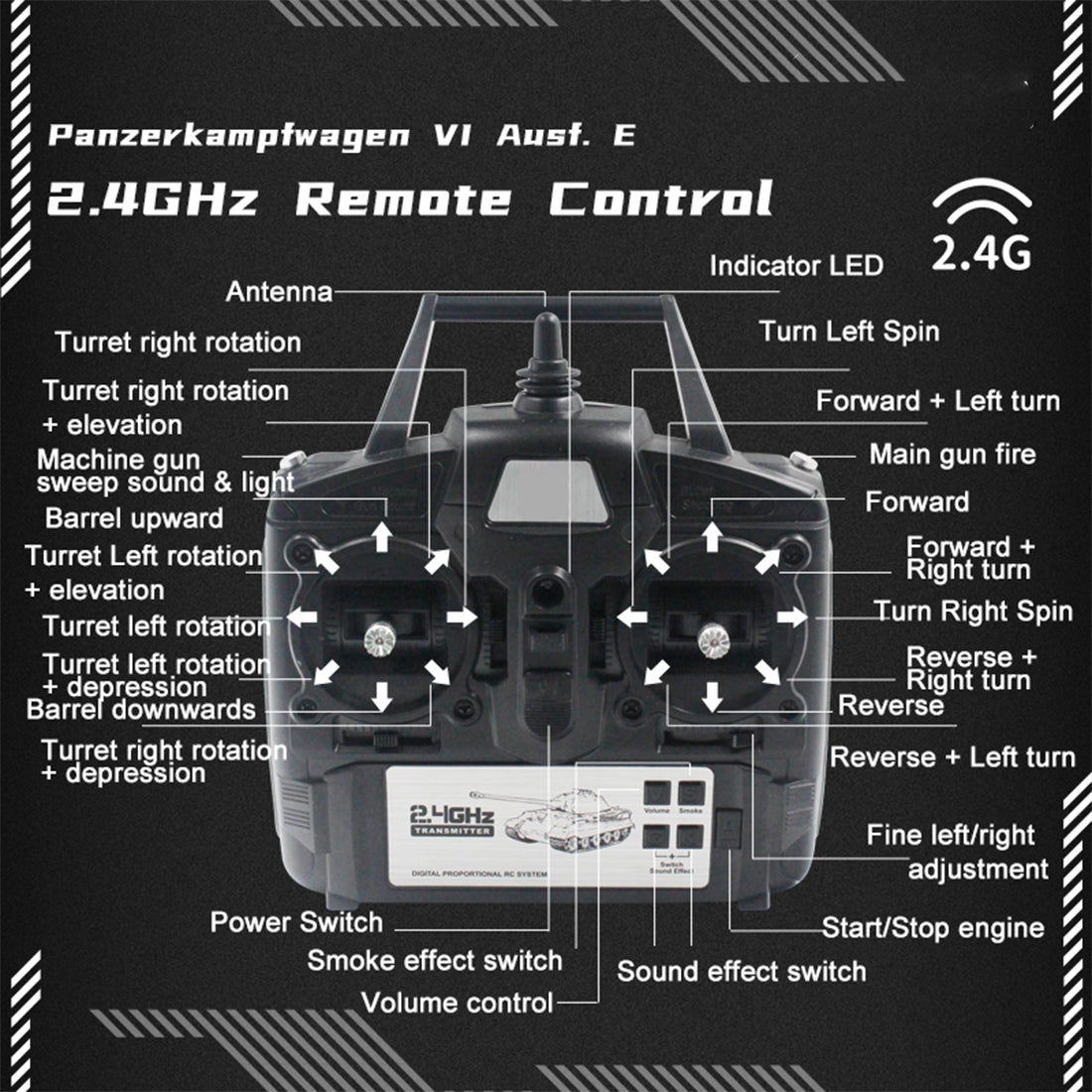 1/16ドイツタイガーL重戦車 RC 2.4G全プロポーショナル 7.0基板 スモーク・音響・発射機能 原地旋回 RTR