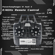 1/16ドイツタイガーL重戦車 RC 2.4G全プロポーショナル 7.0基板 スモーク・音響・発射機能 原地旋回 RTR