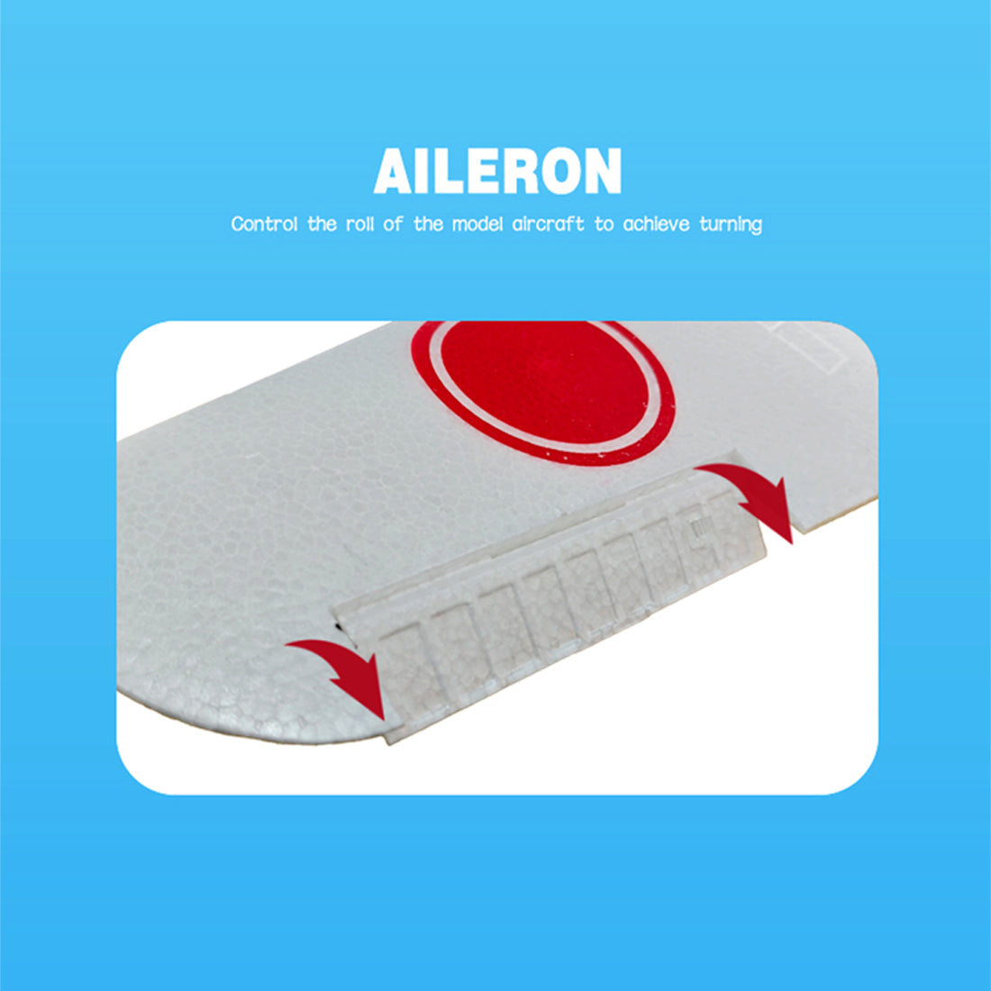 1/16スケール 2.4G 4CH EPP固定翼 リアルistic RC航空機モデル（RTFバージョン/ホワイト）