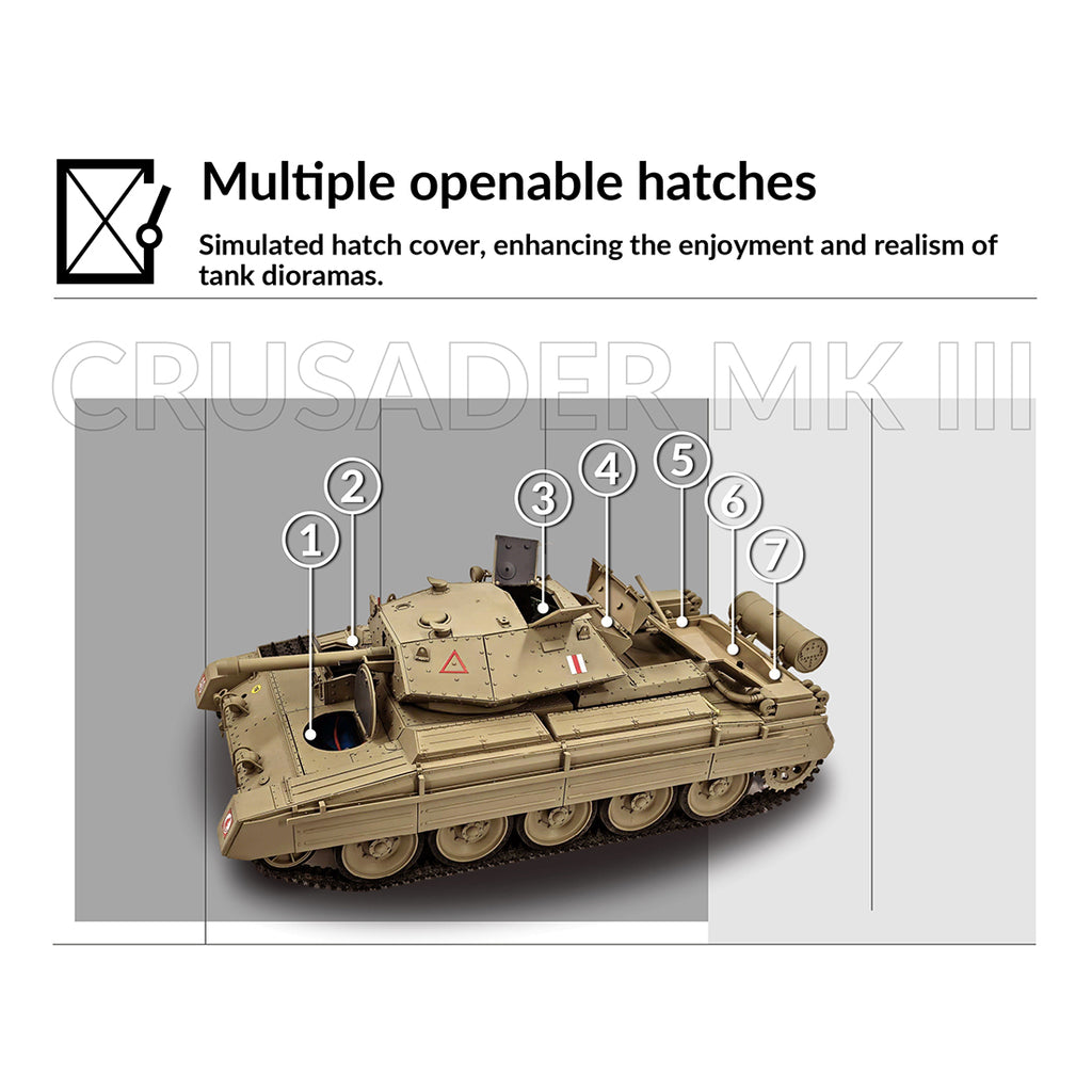 1/16スケール2.4G英国クルセイダーRC戦車 全プロポーショナル 2段階速度 反動シミュレーション