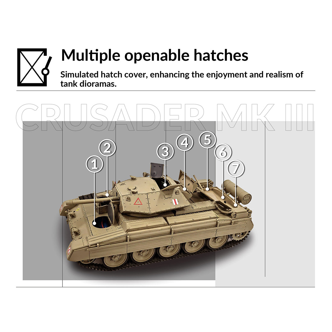 1/16スケール2.4G英国クルセイダーRC戦車 全プロポーショナル 2段階速度 反動シミュレーション