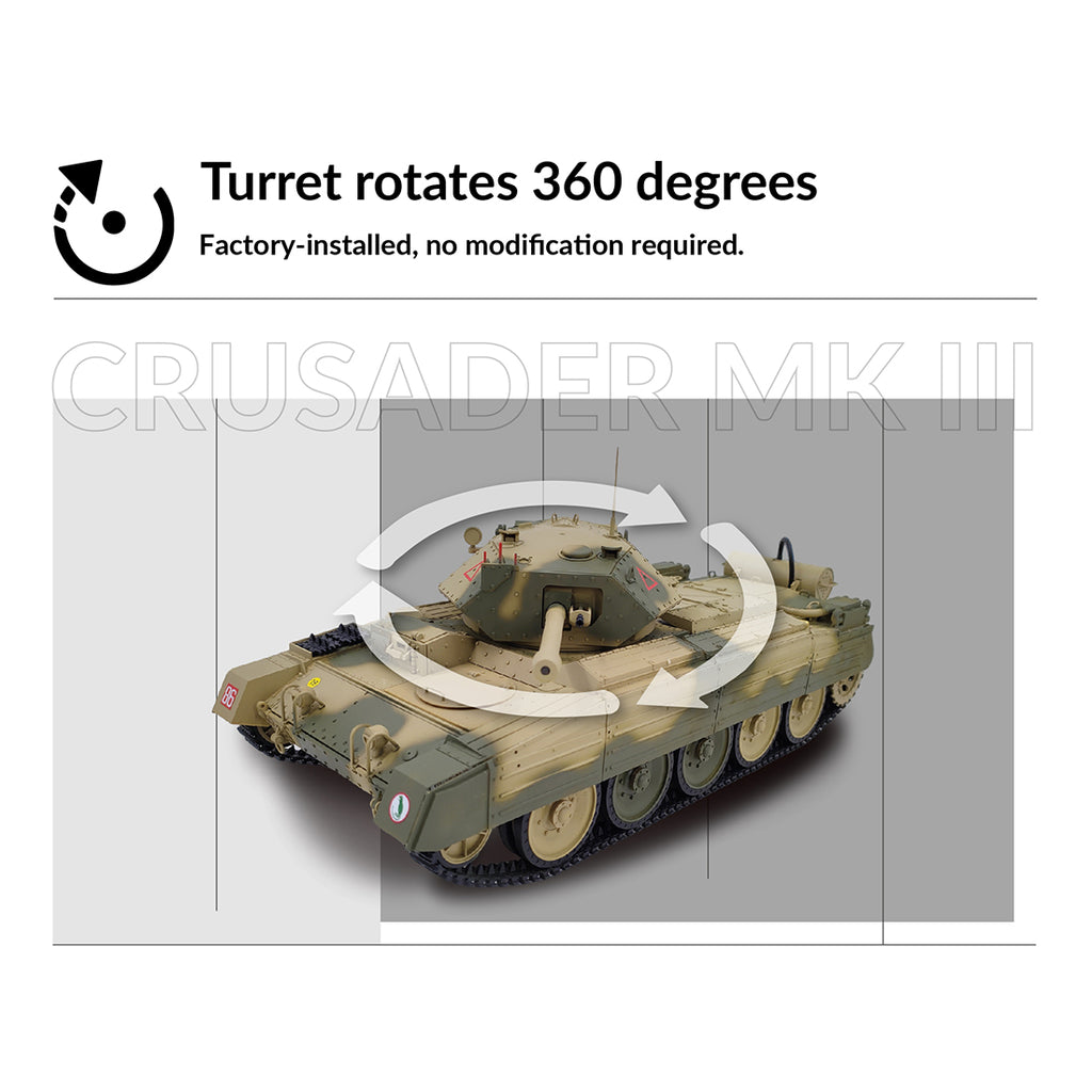 1/16スケール2.4G英国クルセイダーRC戦車 全プロポーショナル 2段階速度 反動シミュレーション