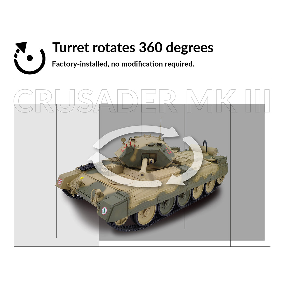 1/16スケール2.4G英国クルセイダーRC戦車 全プロポーショナル 2段階速度 反動シミュレーション