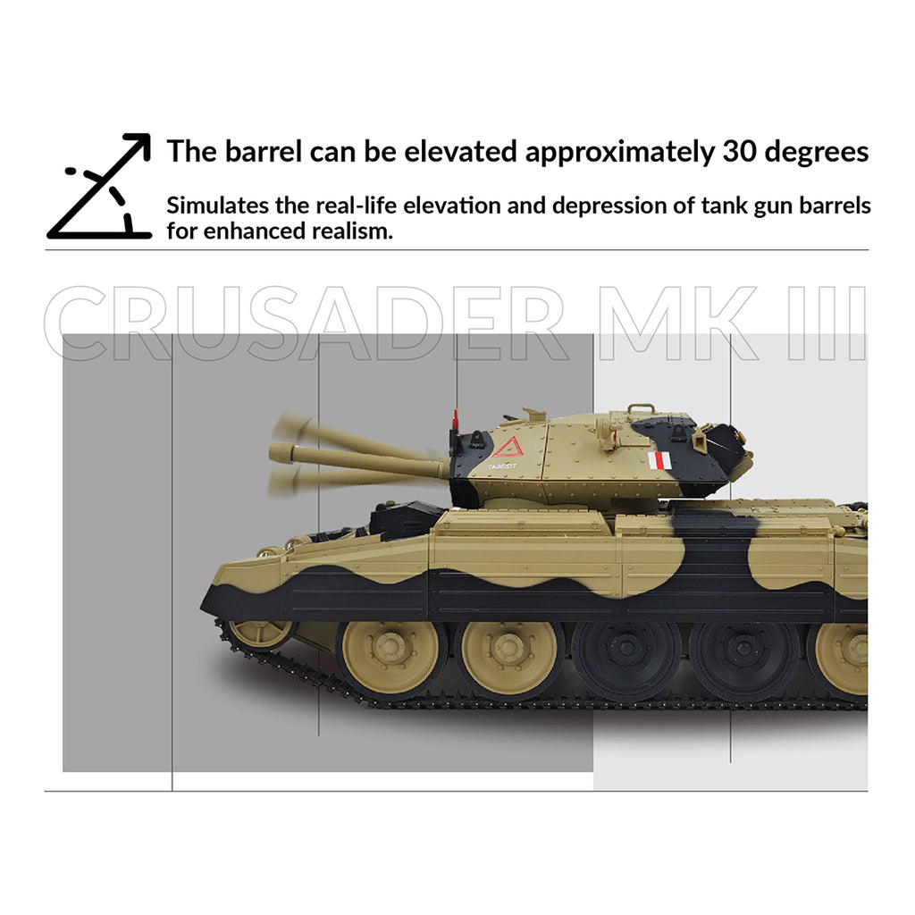 1/16スケール2.4G英国クルセイダーRC戦車 全プロポーショナル 2段階速度 反動シミュレーション