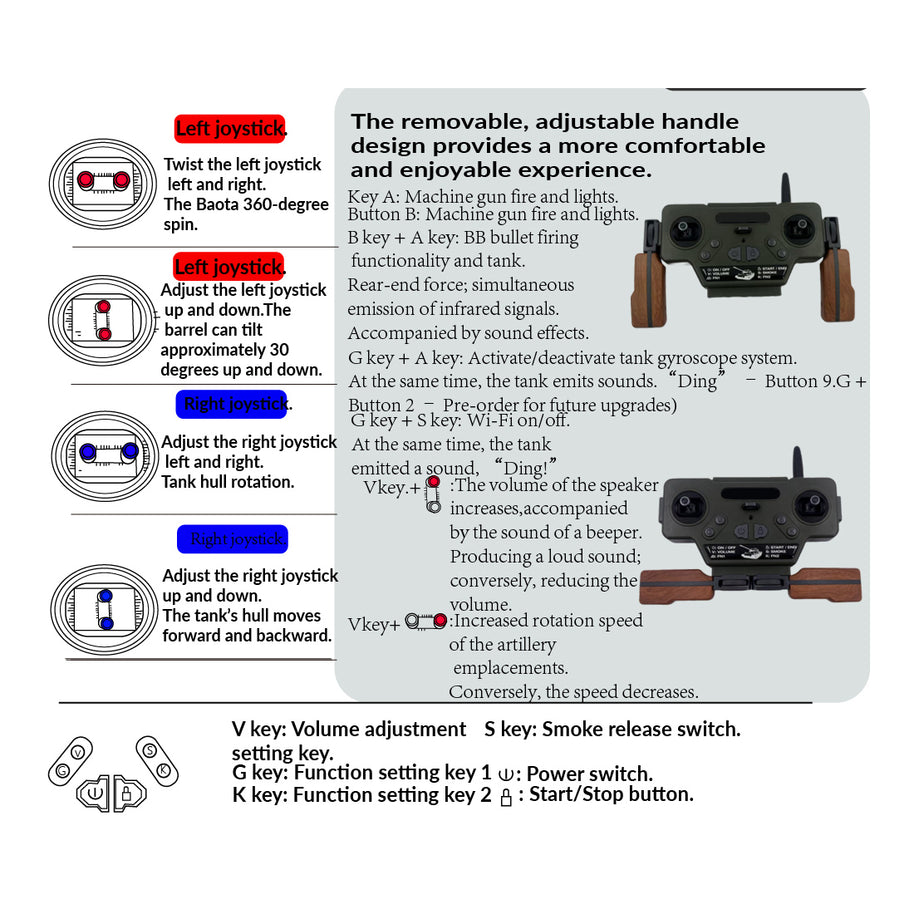 1/16スケールM4A3E8シャーマンRC戦車 金属強化版 360°回転タレット 赤外線バトル オリーブグリーン