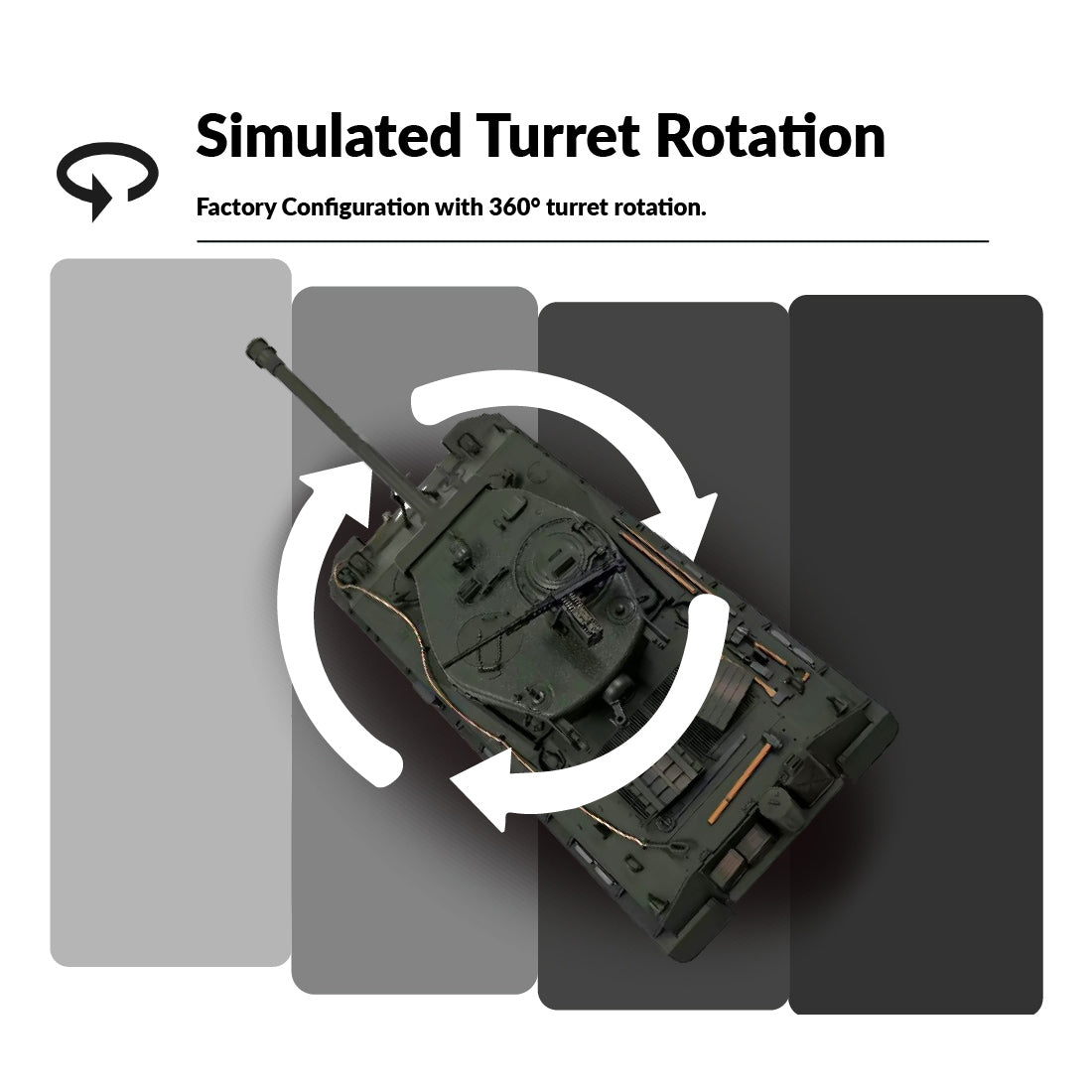 1/16スケールM4A3E8シャーマンRC戦車 金属強化版 360°回転タレット 赤外線バトル オリーブグリーン