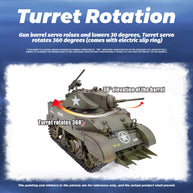 1/16 米軍M5A1スチュアート軽戦車 RC 2.4G 影仕上げ 排気スモーク 2段階速度 バッテリー2本付き