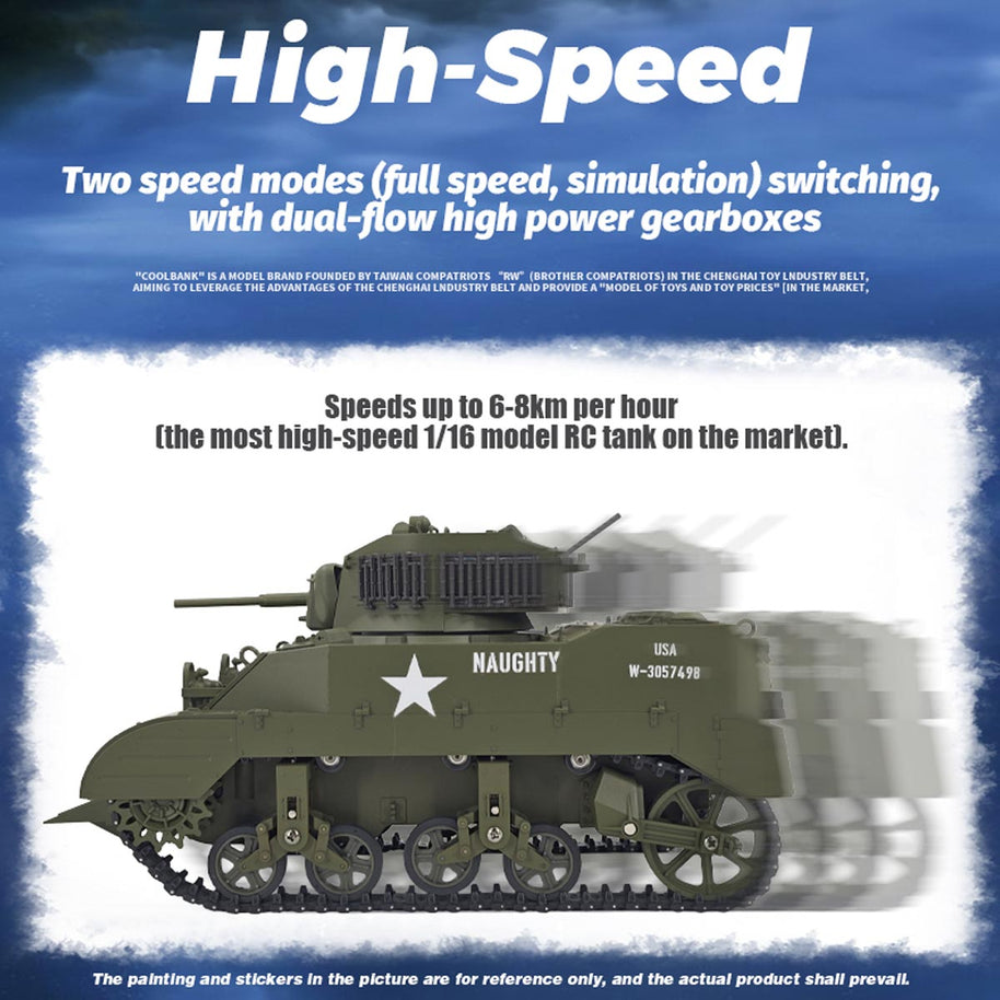 1/16 米軍M5A1スチュアート軽戦車 RC 2.4G 影仕上げ 排気スモーク 2段階速度 バッテリー2本付き
