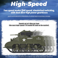 1/16 米軍M5A1スチュアート軽戦車 RC 2.4G 影仕上げ 排気スモーク 2段階速度 バッテリー2本付き