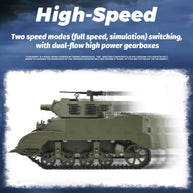 1/16 米軍M8自走榴弾砲 RC戦車 2.4G 伸縮砲身 スモーク効果 2段階速度 RTR