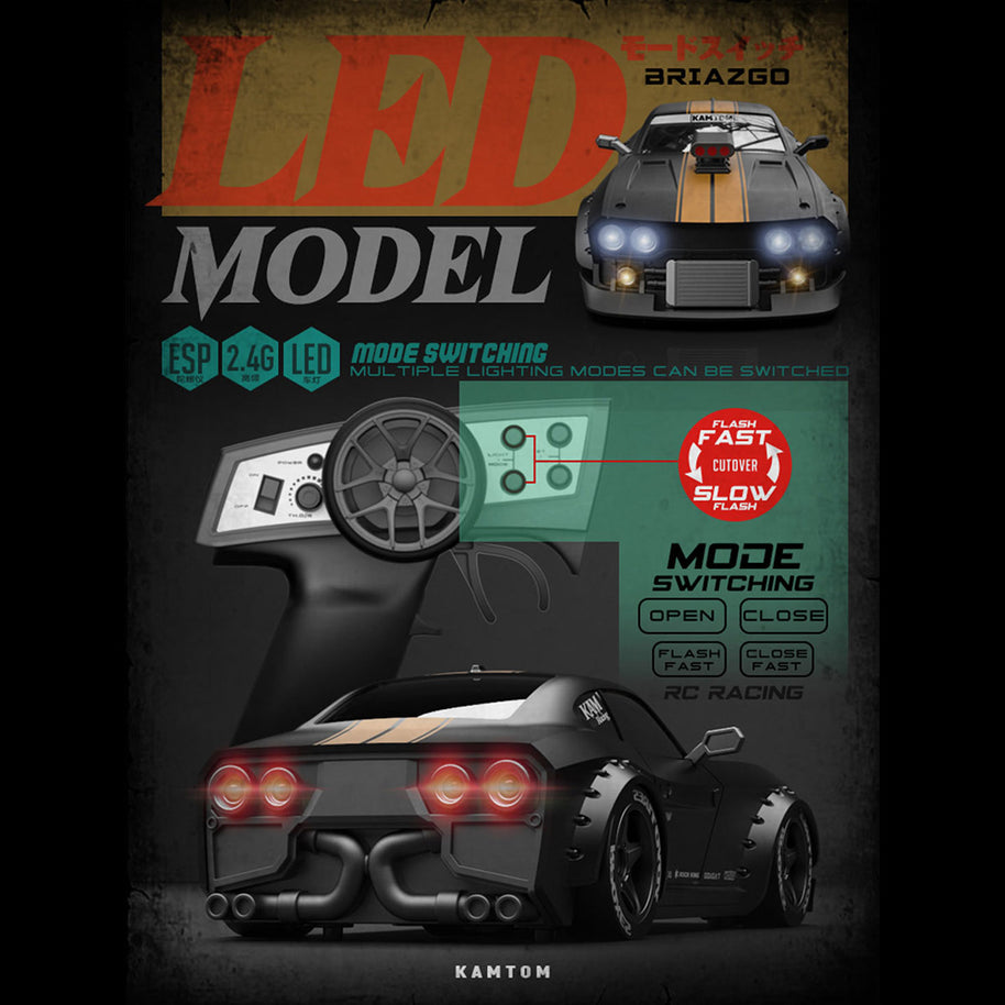 1/32 2.4G 4WD RCドリフトカー RTR版 LEDヘッドライト 30km/h MINI RC
