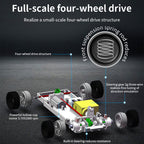 1/43 MINI RCミニドリフトカーセット｜2.4G 4WD四輪駆動 ジャイロ安定システム フルプロポーション操作 RTR完成機