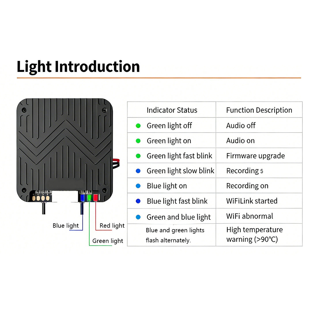 WiFiLink2 デジタルFPVビデオ伝送システム Air Unit+WiFiネットワークレシーバー IMX415 5.8GHz