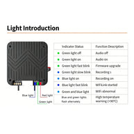WiFiLink2 デジタルFPVビデオ伝送システム Air Unit+WiFiネットワークレシーバー IMX415 5.8GHz