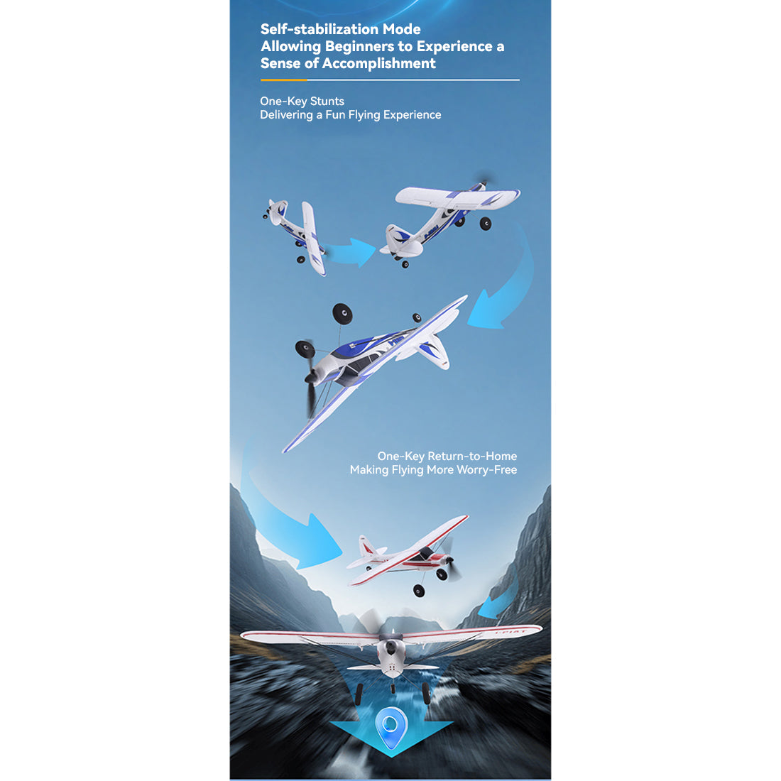 2.4G 6CH 500mm翼幅 単翼トレーナー RC航空機モデル、3種飛行モード＆ワンキーリターン機能付き EPP固定翼リアルistic航空機（RTF）