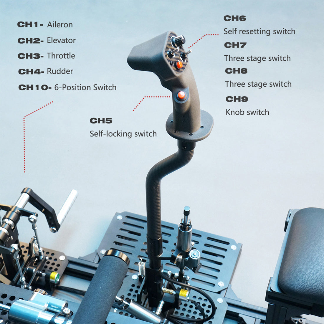 WOLFBUSH FF10 飛行シミュレーターコントローラー 10リンク 2.4G RCトランスミッター ELRS 2.4G CNC金属製