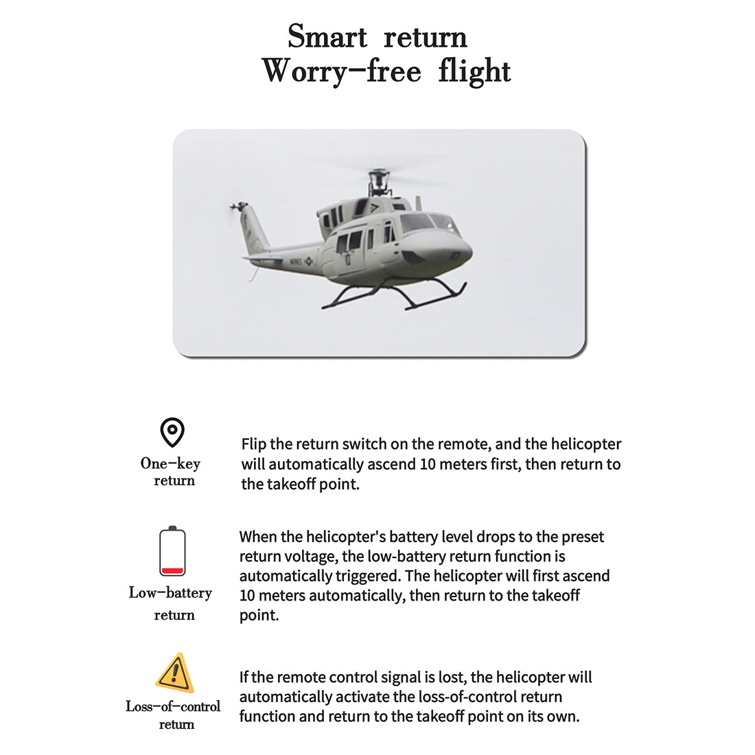 FLISHRC FL500 UH-1N 500クラス RCヘリコプター 2.4G 6CH FLISHRC L7 GPS4方式測位 リアルコックピット RTF版