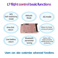 FLISHRC FL500 UH-1N 500クラス RCヘリコプター 2.4G 6CH FLISHRC L7 GPS4方式測位 リアルコックピット RTF版