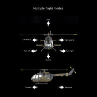 RC ERA C180 (BO 105機体) 1/25 Scale RCヘリコプター 2.4G 6CH フライバーレス単ローター 気圧+TOF LiDAR高度保持 光学流れ測位 RTF版