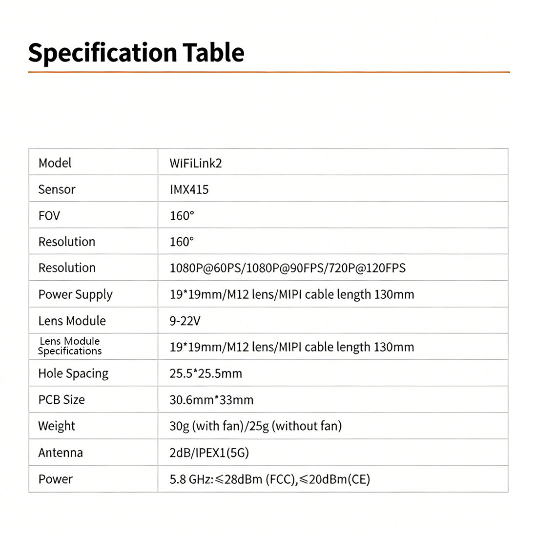 WiFiLink2 デジタルFPVビデオ伝送システム Air Unit+WiFiネットワークレシーバー IMX415 5.8GHz