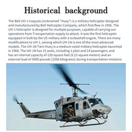 FLISHRC FL500 UH-1N 500クラス RCヘリコプター 2.4G 6CH FLISHRC L7 GPS4方式測位 リアルコックピット RTF版