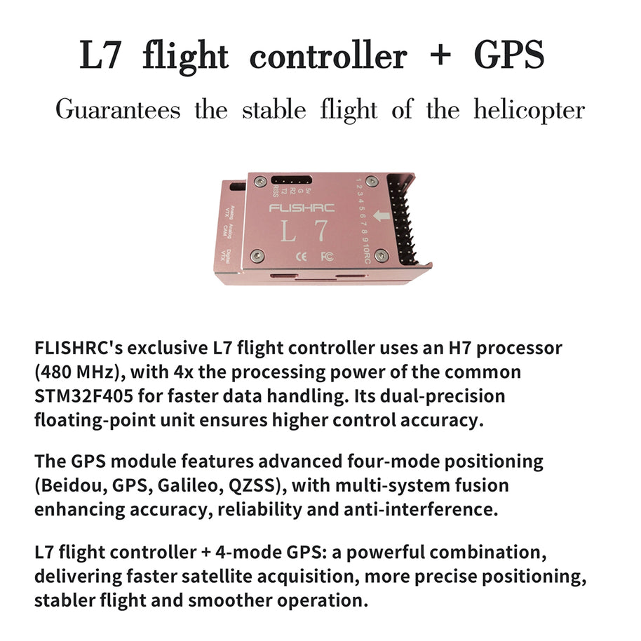 FLISHRC FL500 UH-1N 500クラス RCヘリコプター 2.4G 6CH FLISHRC L7 GPS4方式測位 リアルコックピット RTF版