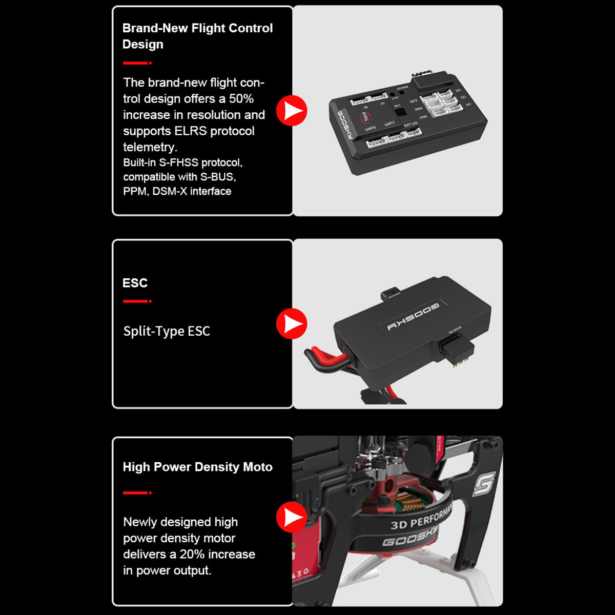 GOOSKY Legend S2 MAX 2.4G 6CH デュアルブラシレス ダイレクトドライブ 3Dスタント RCヘリコプター RTF版（モード1｜ELRSテレメトリ対応）