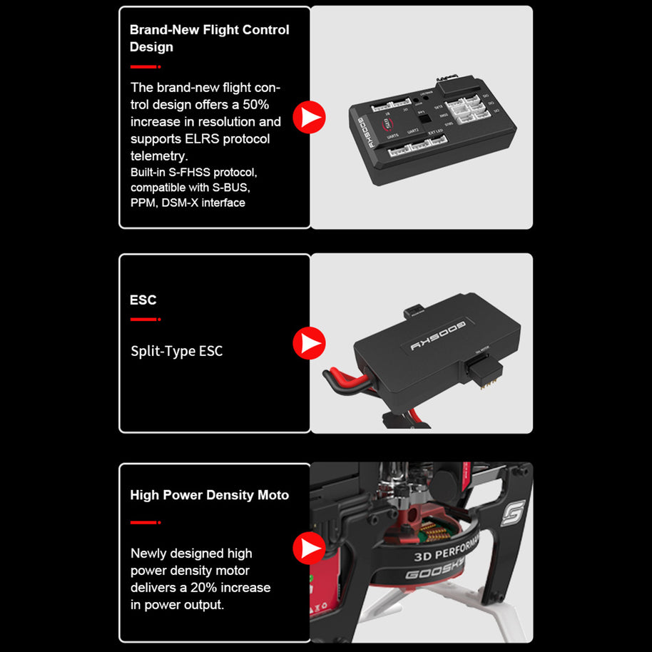 GOOSKY Legend S2 MAX 2.4G 6CH デュアルブラシレス ダイレクトドライブ 3Dスタント RCヘリコプター RTF版（モード1｜ELRSテレメトリ対応）