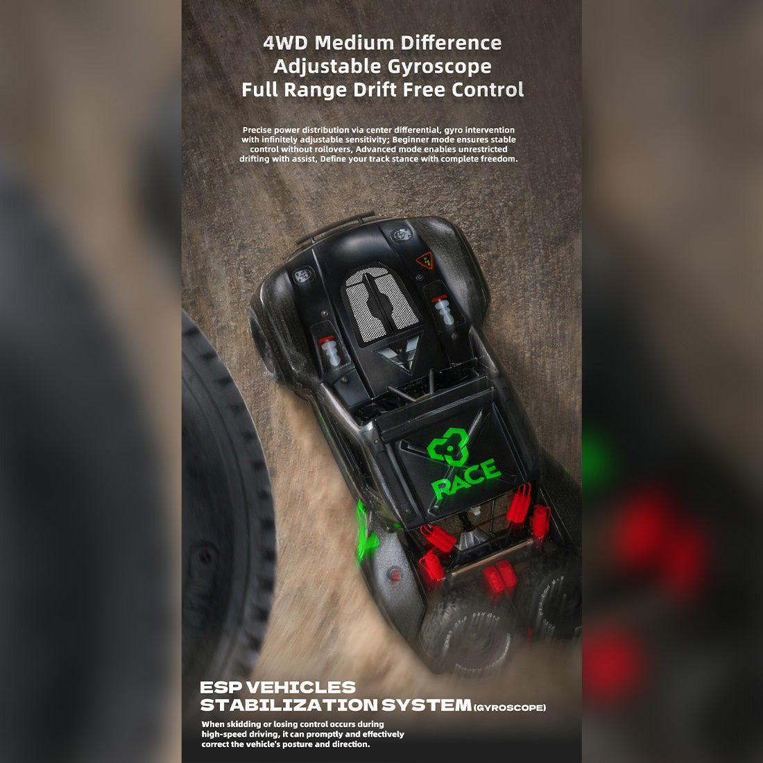 1/10スケール 2.4GHz 4WDブラシレスRCトラック 全地形 高速オフロードカー ジャイロ安定 金属ドライブトレイン LEDライト RTR