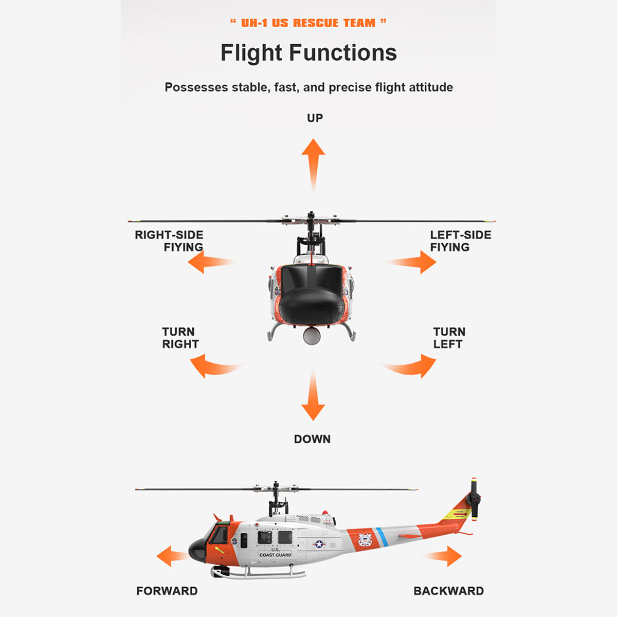 WOLFBUSH×YU XIANG F07S UH-1 Huey 1/34 スケール RC ヘリコプター GPS 搭載 8CH ブラシレス直駆 6G 無ブレード 白救助塗装 RTF 版