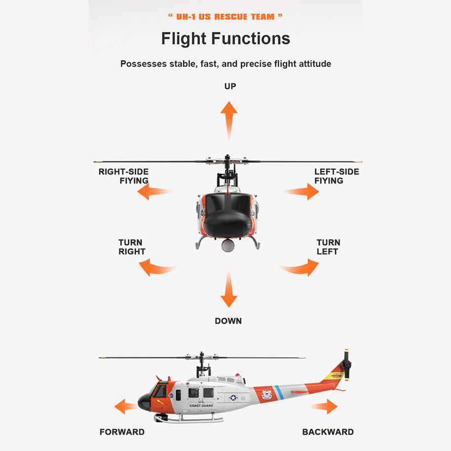 WOLFBUSH×YU XIANG F07S UH-1 Huey 1/34 スケール RC ヘリコプター GPS 搭載 8CH ブラシレス直駆 6G 無ブレード 白救助塗装 RTF 版