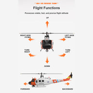 WOLFBUSH×YU XIANG F07S UH-1 Huey 1/34 スケール RC ヘリコプター GPS 搭載 8CH ブラシレス直駆 6G 無ブレード 白救助塗装 RTF 版