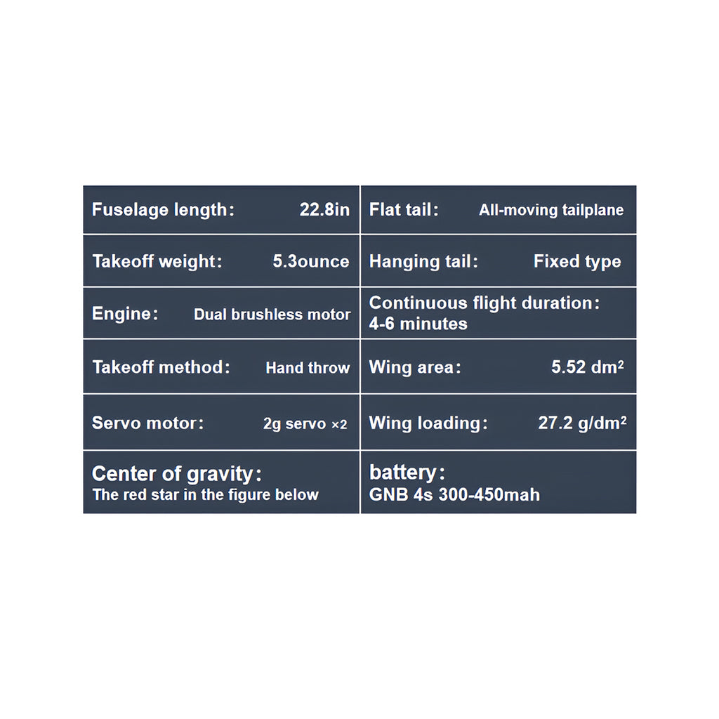 F-18 395mm翼幅 RC飛行機 デュアル30mmダクテッドファン DIY組立キット PNP グレー
