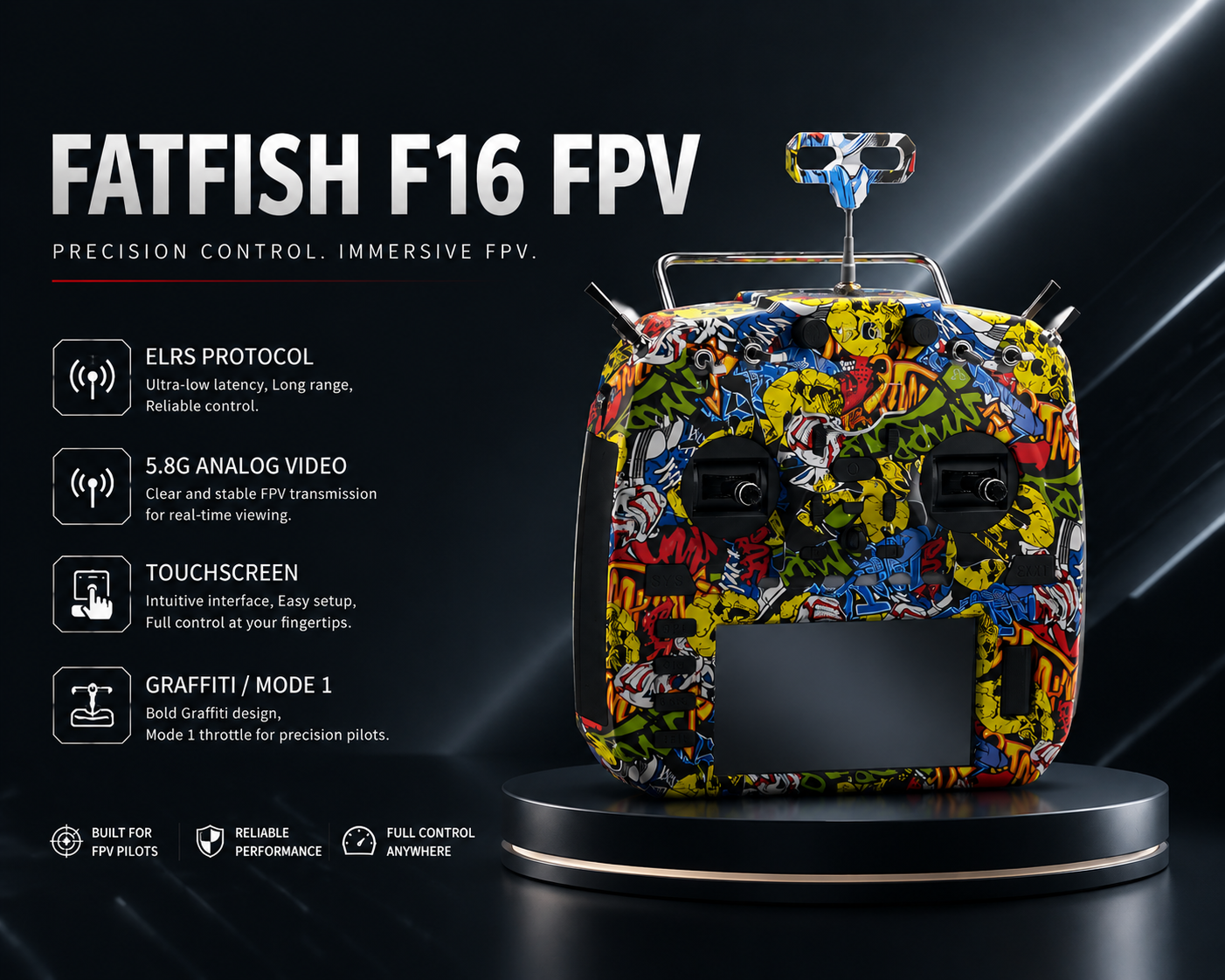 FATFISH F16 FPV送信機 ELRS 5.8G映像伝送 ホールジンバル タッチパネル