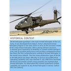 FL500 AH-64 500-Class 2.4G 6チャンネルスケール RCヘリコプターモデル（FLISHRC L7飛行コントローラー・4方式測位GPS対応｜RTF版）