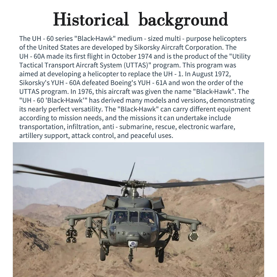 FL500 UH-60 500-Class 2.4G 6チャンネルスケール RCヘリコプターモデル（FLISHRC L7飛行コントローラー・4方式測位GPS・リアルコックピット対応｜RTFバージョン）