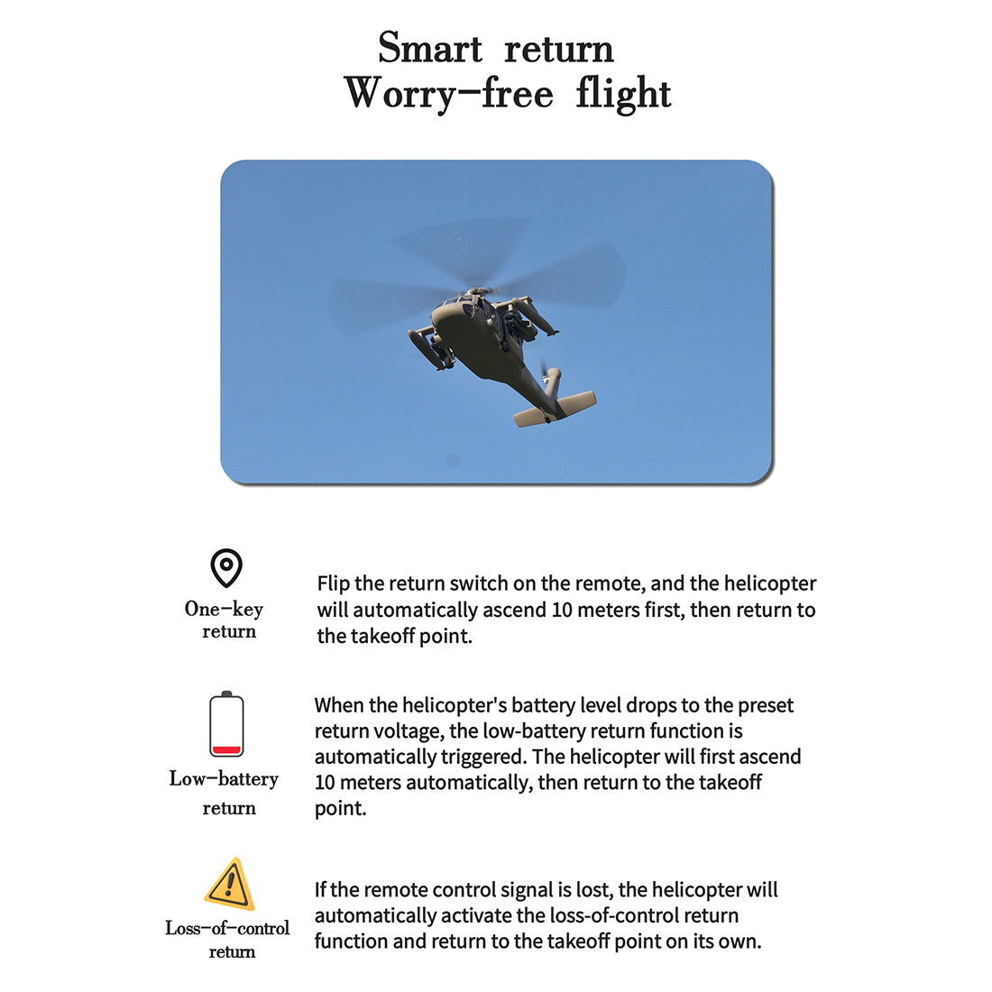 FLISHRC FL500 SH-60ヘリ｜500クラス GPS4モード測位 L7フライトコントローラー グラスファイバー機体 RTF