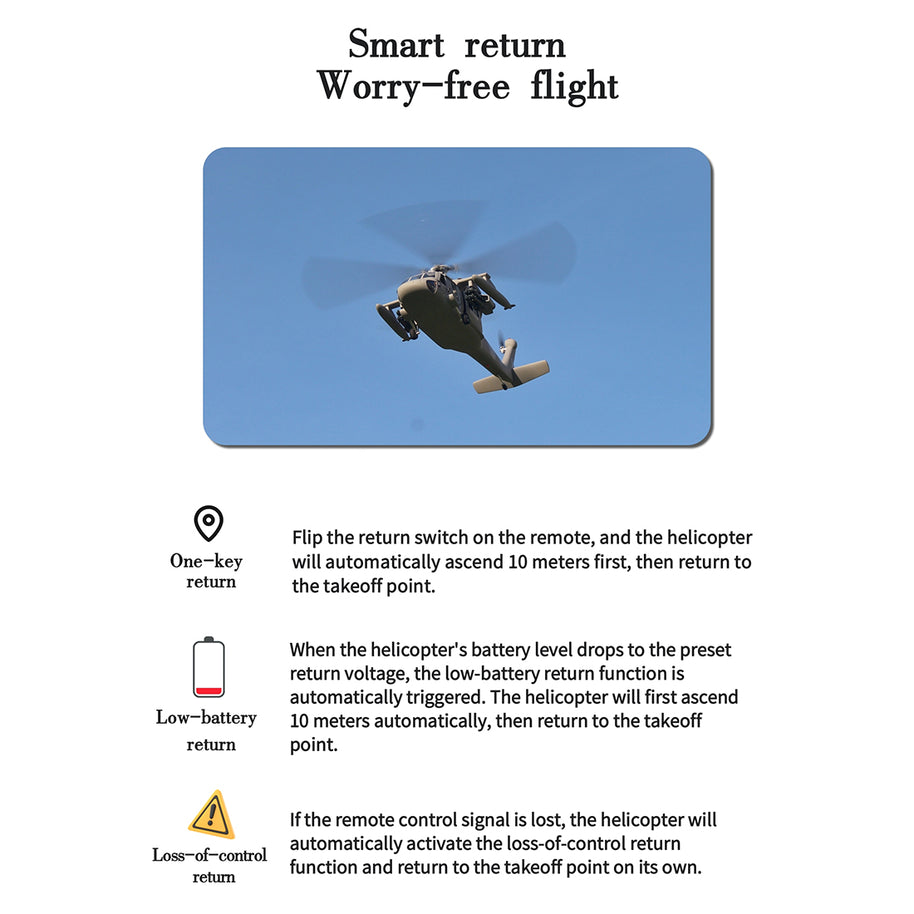 FLISHRC FL500 SH-60ヘリ｜500クラス GPS4モード測位 L7フライトコントローラー グラスファイバー機体 RTF
