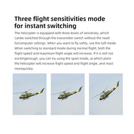 FLYWING UH1-V4 Huey 470クラス RC軍用ヘリコプター 2.4G 6CH Model1/Model2切替 RTF版