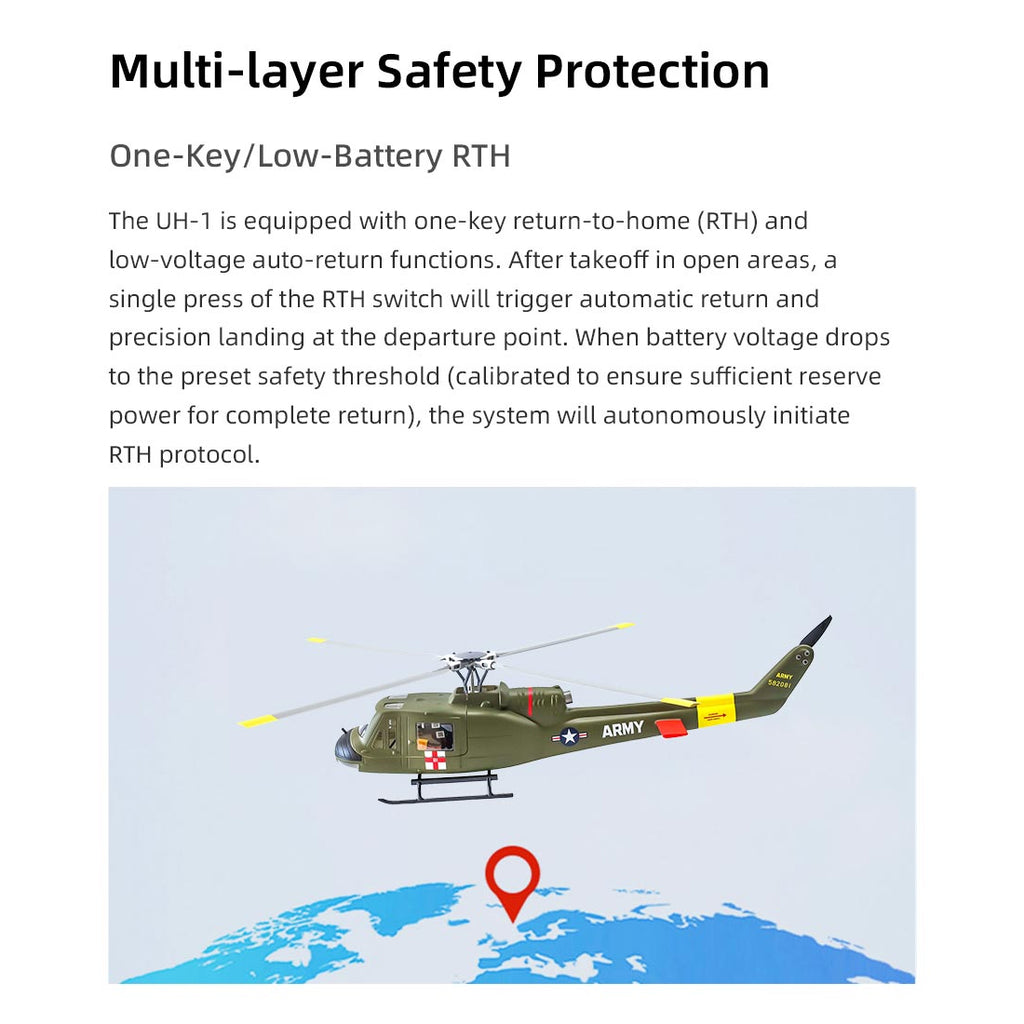 FLYWING UH1-V4 Huey 470クラス 6CHスケールヘリ 本体キット | 送信機別売り 技適不要