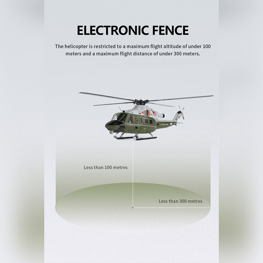 【NEW】GOOSKY E2 UH-1Y 2.4G 6CH ミリタリーグリーン  RTF｜技適シール